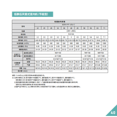 低静压风管式室内机