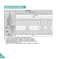 低静压风管式室内机