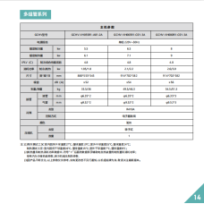 多组管系列