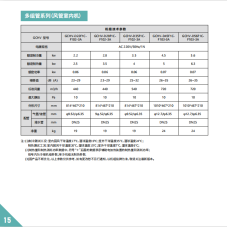 多组管系列