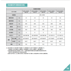 多组管系列