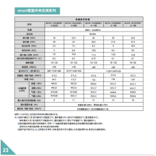 smart家庭中央空调系列