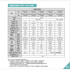 低静压风管机系列