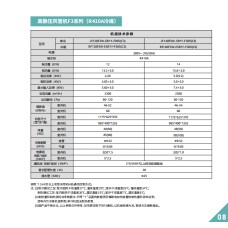 高静压风管机系列