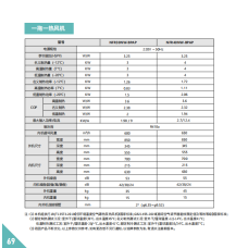 一拖一热风机