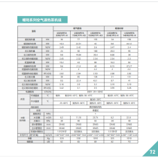 暖阳系列超低温强热 空气源热泵机组